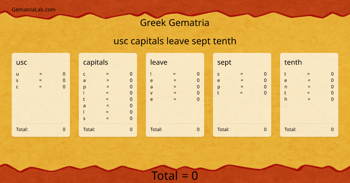 usc capitals leave sept tenth in greek Gematria